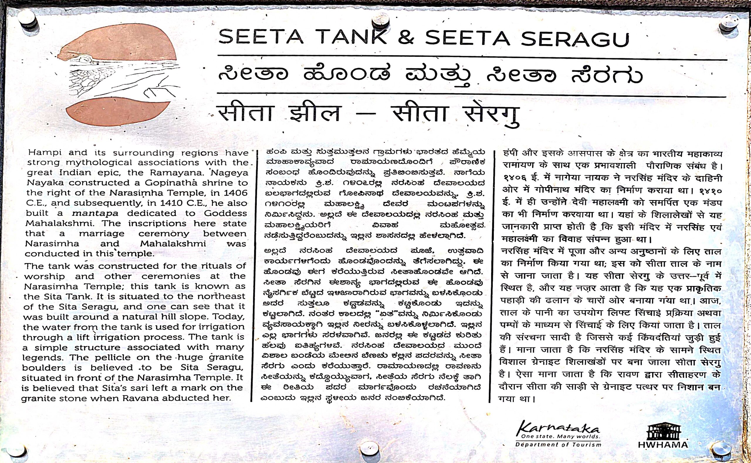 ASI information plaque about Sita Sari and Sita Tank